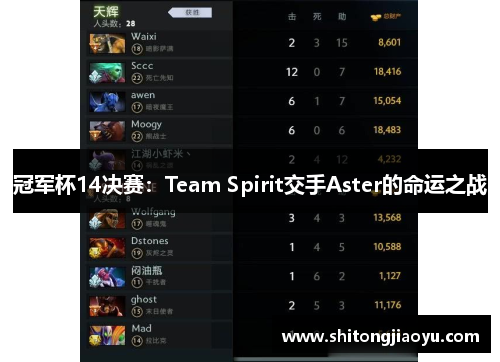 冠军杯14决赛：Team Spirit交手Aster的命运之战